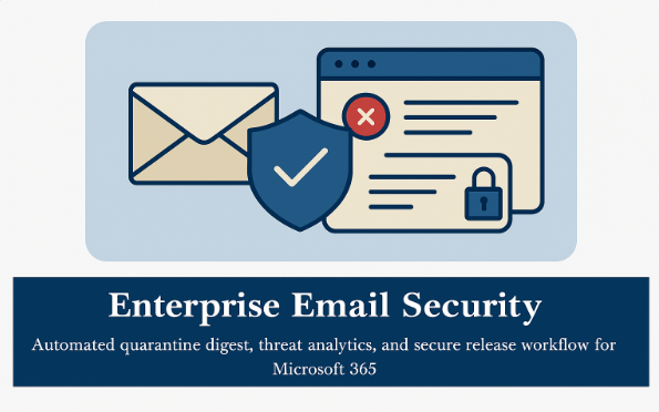 Enterprise Email Security project thumbnail