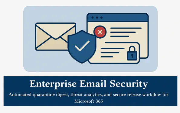 Email security workflow preview